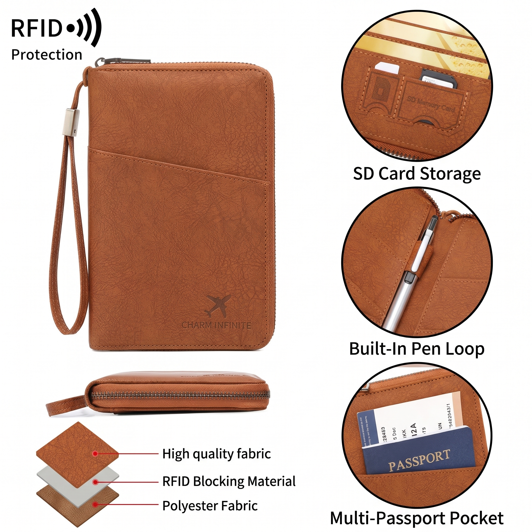 Multi-Functional RFID Blocking - Travel Accessories Best avaliação e preço