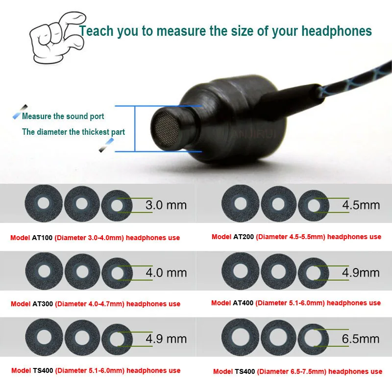 10Pairs Memory Foam Eartips TS - Earplug Set Foam avaliação e preço