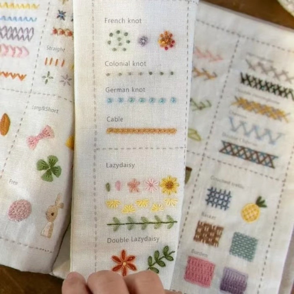 Clear Instructions Embroidery  - Travel Accessories Guide avaliação e preço