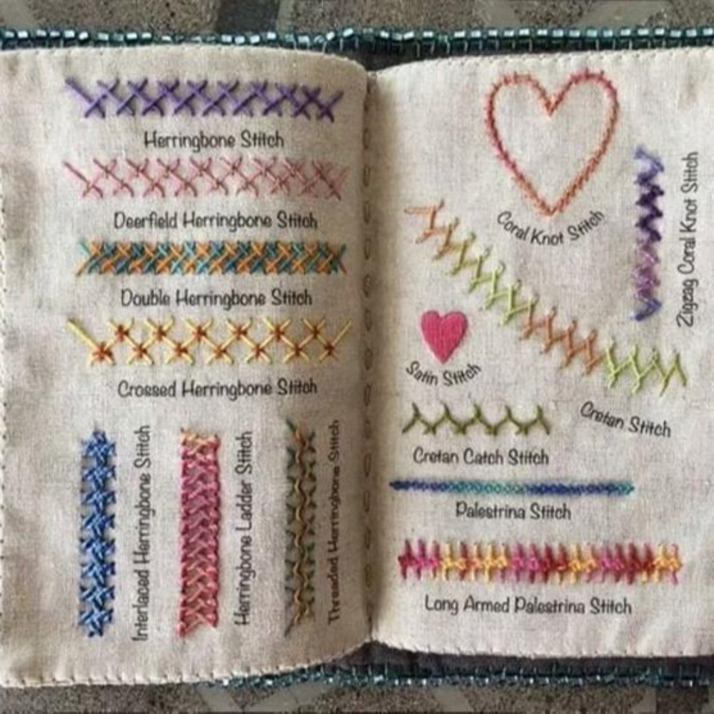 Clear Instructions Embroidery  - Travel Accessories Guide avaliação e preço